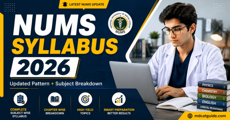 nums syllabus 2026